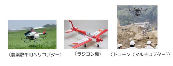 ドローン規制法に対象となる機体の種類