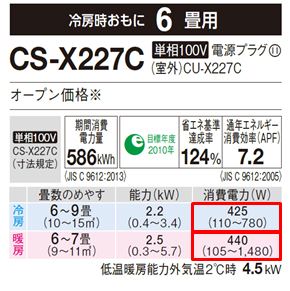 CS-X227C（型番。主に6畳）消費電力やスペック