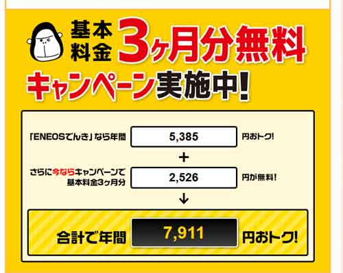 「ENEOSでんき」電気使用量400kWh（1月時）なら7911円お得！