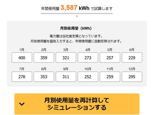 「ENEOSでんき」で契約した場合の月々の電気使用量と電気代