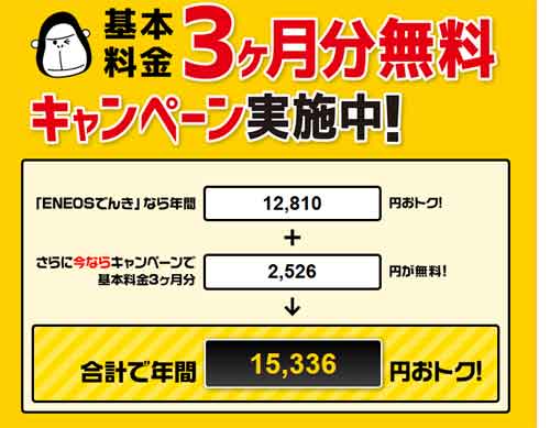 「ENEOSでんき」電気使用量600kWh（1月時）なら7911円お得！