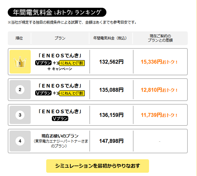 エアコン暖房 冷房の電気代1か月の料金は つけっぱなしでも意外と安い