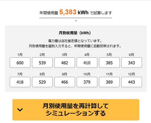 「ENEOSでんき」電気使用量600kWh（1月時）東京電力との比較