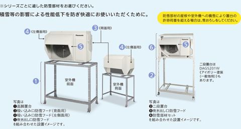 エアコン　室外機用　高脚置台