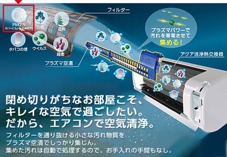 エアコン　東芝　システム