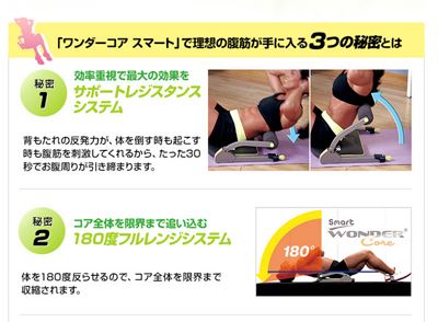 コア 使い方 ワンダー ワンダーコアで腹筋を繰り返した効果と筋力アップを感じた瞬間