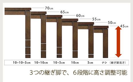 45センチ～75センチまで高さ調整が可能なダイニングこたつ