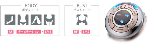 キャビスパEXのバストモードとは