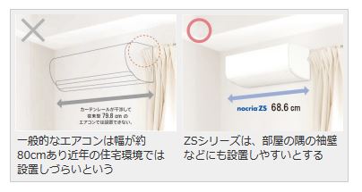 スリムエアコンのおすすめメーカー5選 狭いスペースでも設置が可能