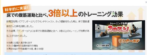 3倍以上の効果がワンダーコアの腹筋運動